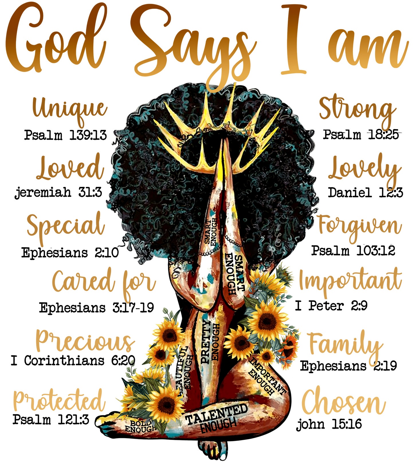 GOD SAYS I AM